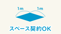 スペース契約OK・1㎡～利用可能